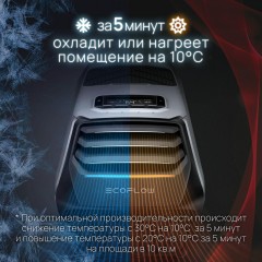 Портативный кондиционер EcoFlow Wave 2 + аккумулятор