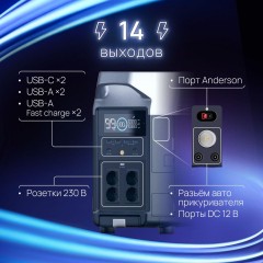 Портативная зарядная станция EcoFlow DELTA Pro (3600 Втч)