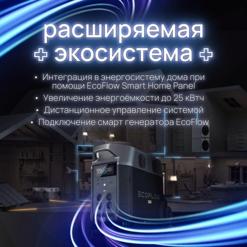 Купить Портативная зарядная станция EcoFlow DELTA Pro (3600 Втч) с доставкой в Минске