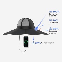 Солнечная шляпа EcoFlow Power Hat 12 Вт (L/XL)