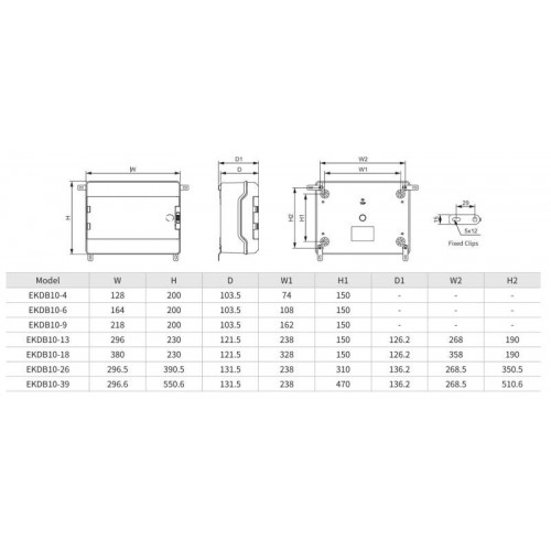 Купить Бокс пластиковый ЩРН-ПГ ETEK EKDB10-26T 26-мод. IP65 296.5x390.5x131.5 с прозр. дверью с доставкой в Минске