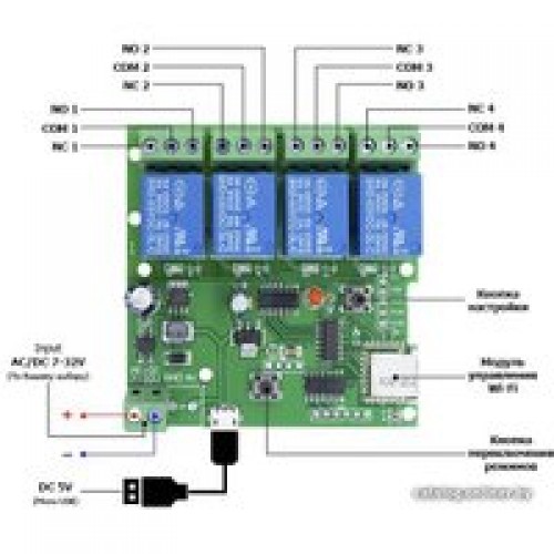 Реле Sonoff Sonoff DC 4CH (DC 7-32V)